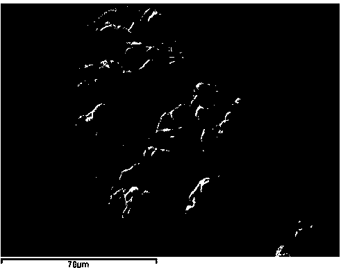 Zero-valent iron-iron copper microelectrolysis filler and preparation method thereof