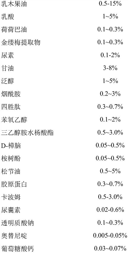 Regeneration and repair cold compress gel as well as use method and application thereof