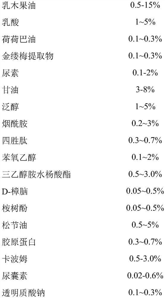 Regeneration and repair cold compress gel as well as use method and application thereof