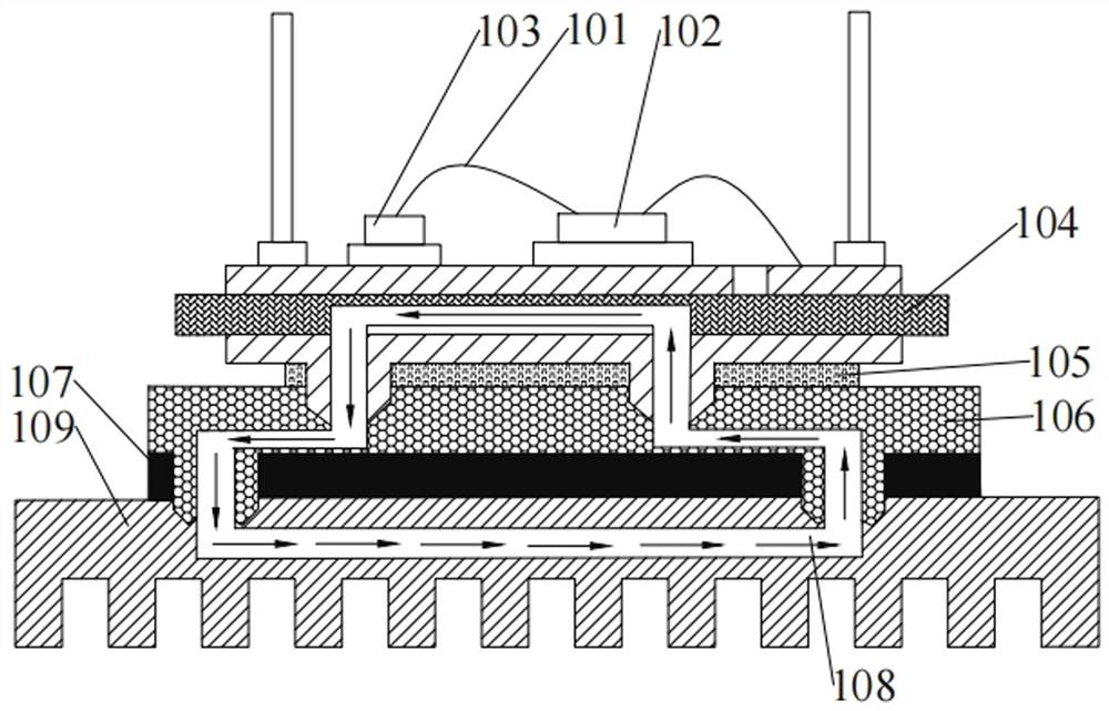 A packaging structure of igbt module with automatic temperature control