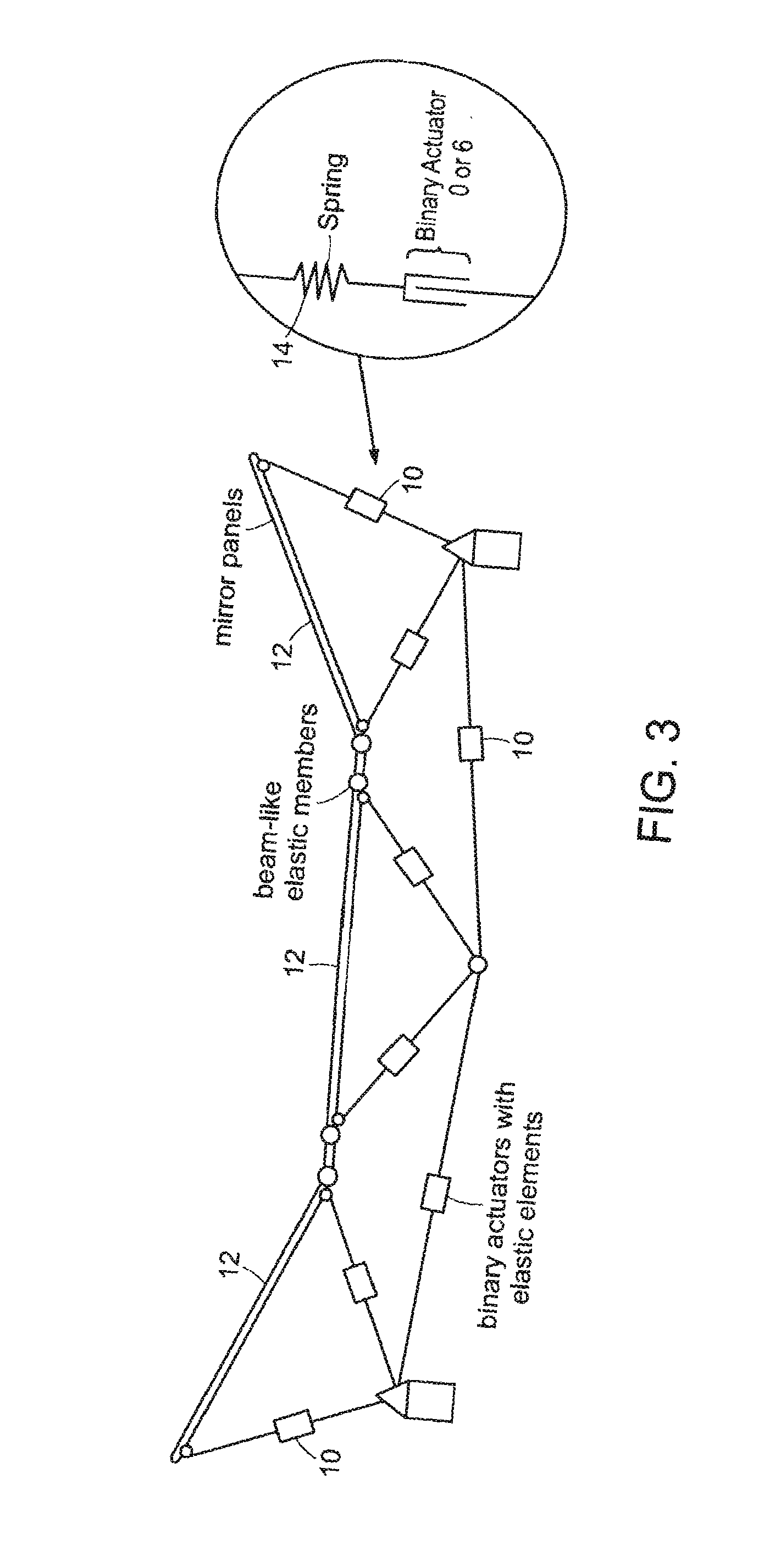 System for discretely actuated solar mirrors