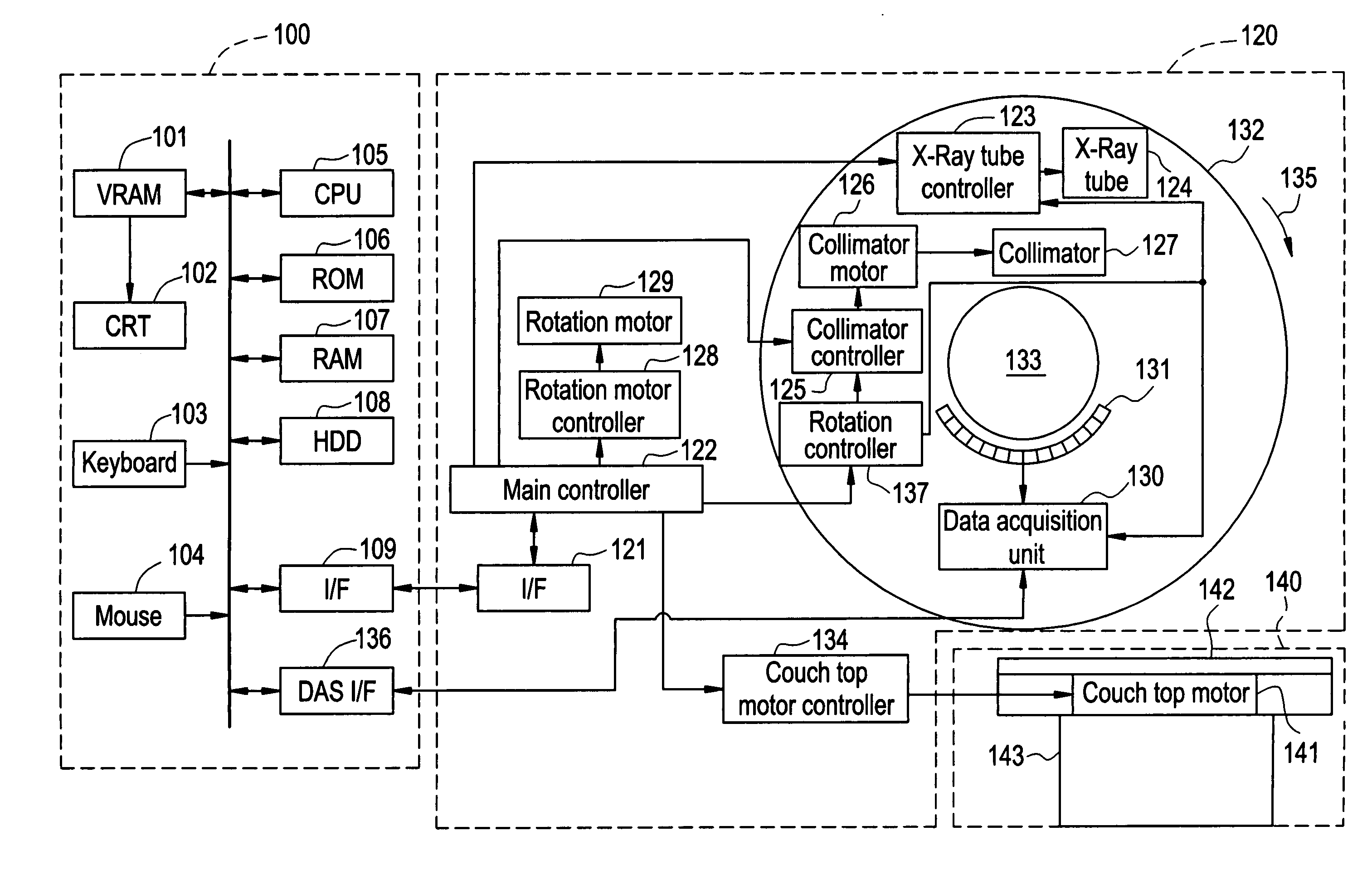 X-ray CT system, information processing method, and storage medium