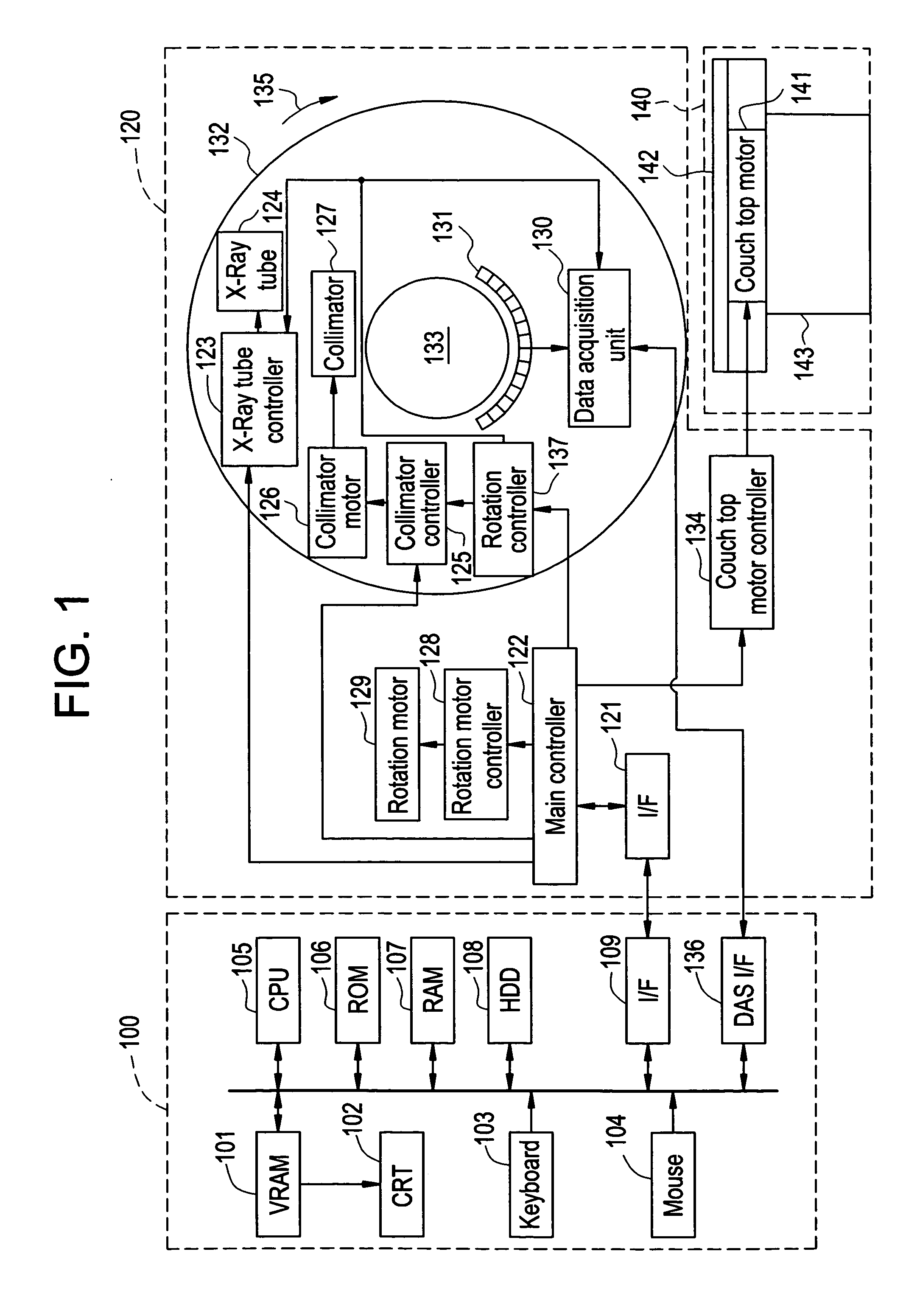 X-ray CT system, information processing method, and storage medium