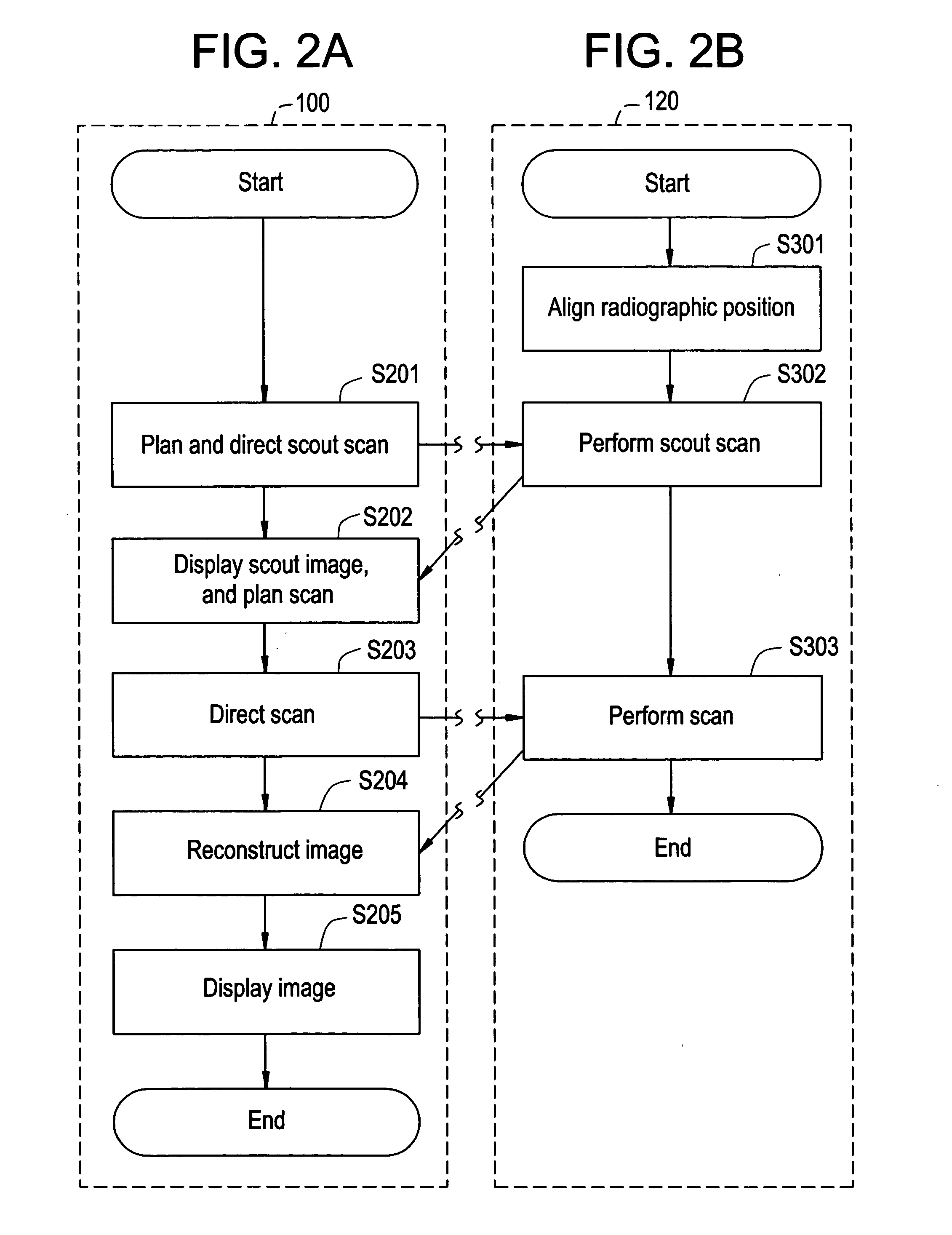 X-ray CT system, information processing method, and storage medium