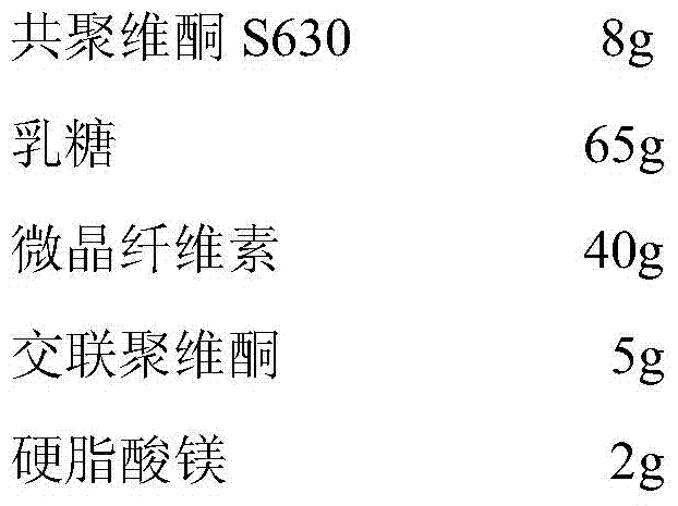 A kind of tablet containing amlodipine besylate L-body or racemate and preparation method thereof