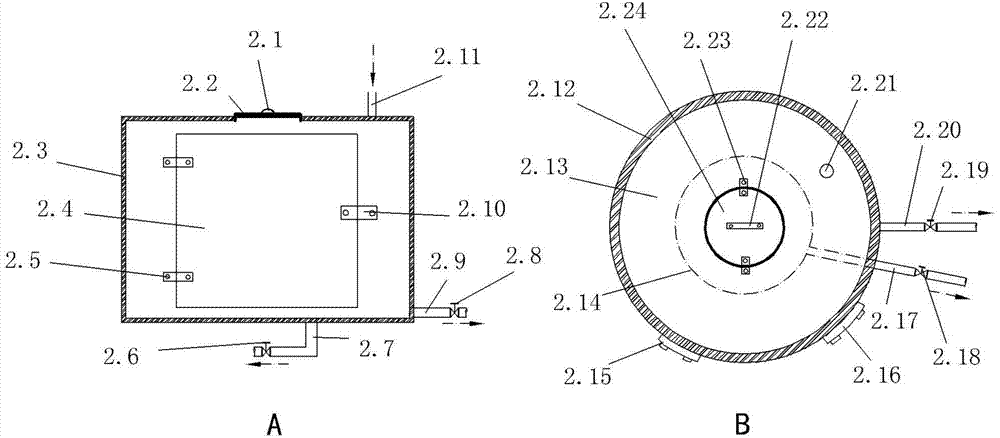 Ultrafiltration back flushing device for rural domestic sewage