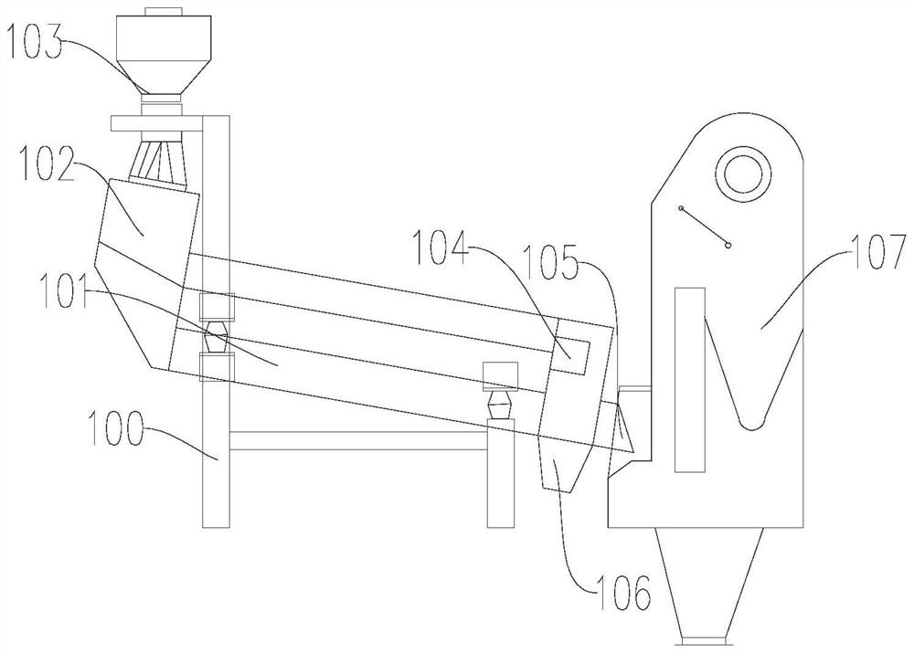 Vibrating screening device