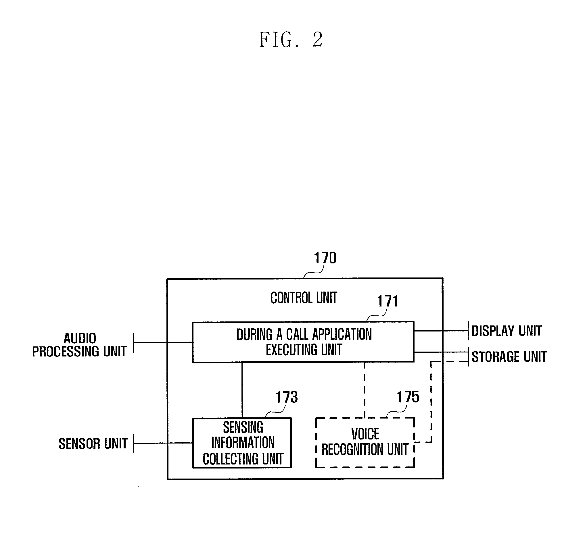 Method for executing application during call and mobile terminal supporting the same