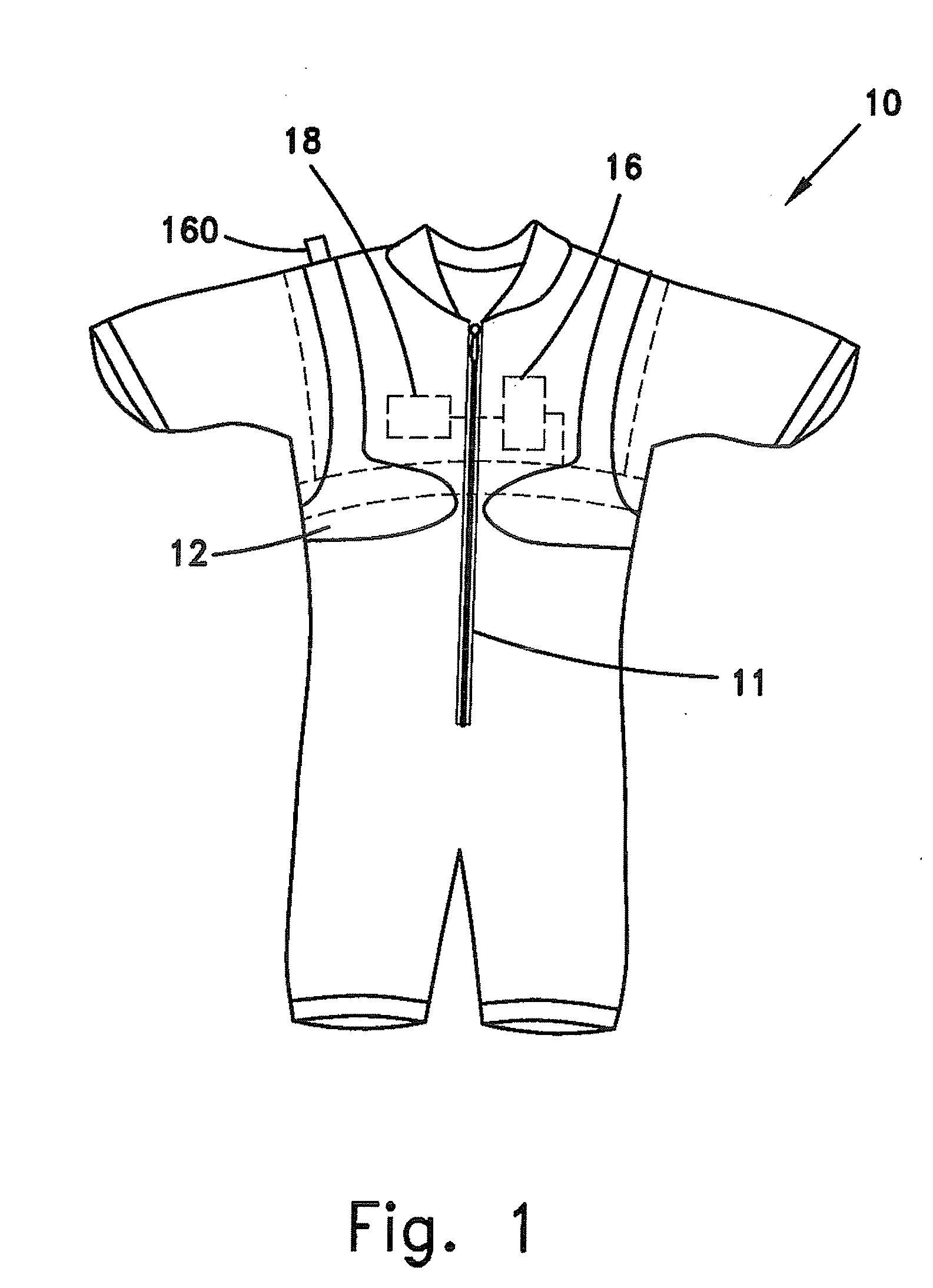 Inflatable life-saving swimming garment