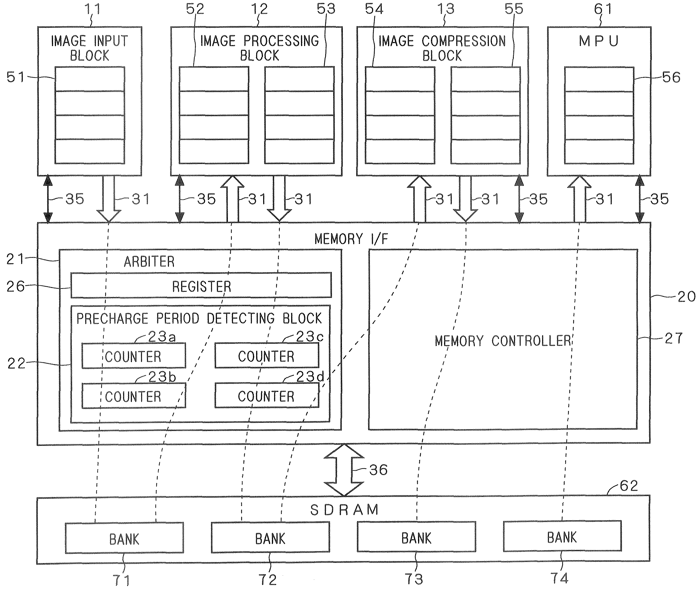 Bank controller, information processing device, imaging device, and controlling method