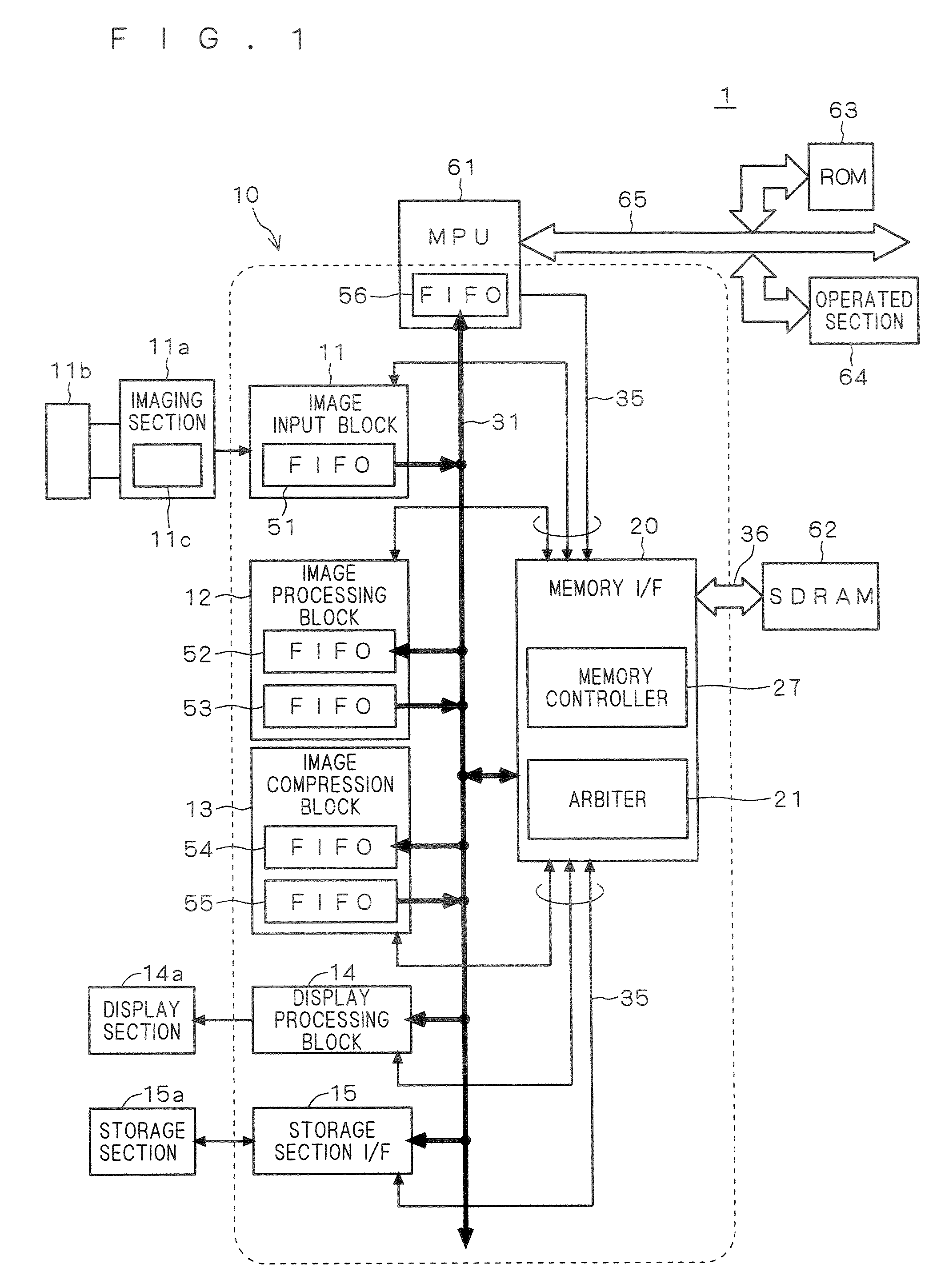 Bank controller, information processing device, imaging device, and controlling method