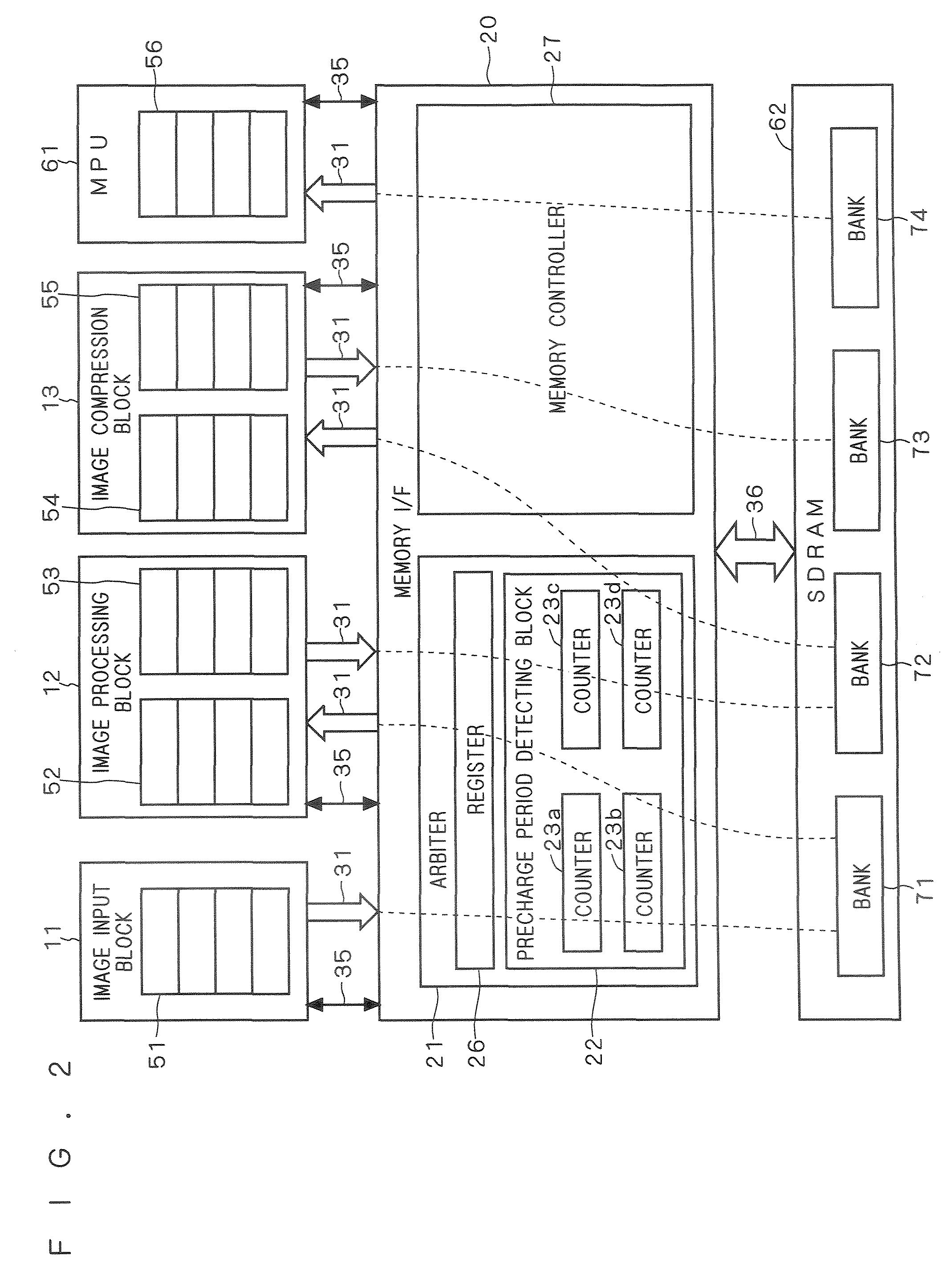 Bank controller, information processing device, imaging device, and controlling method