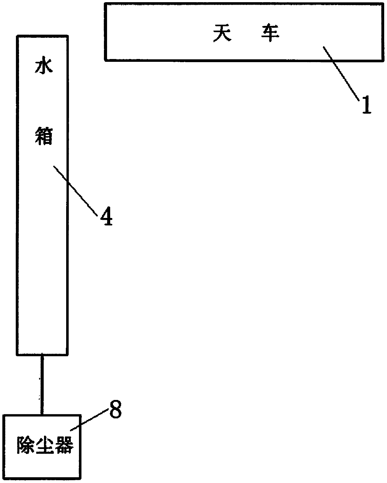 Movable water-seal dust removal equipment