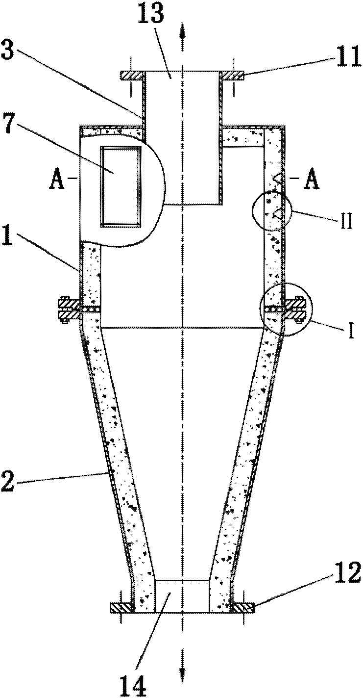 Cyclone separator for ecological oil