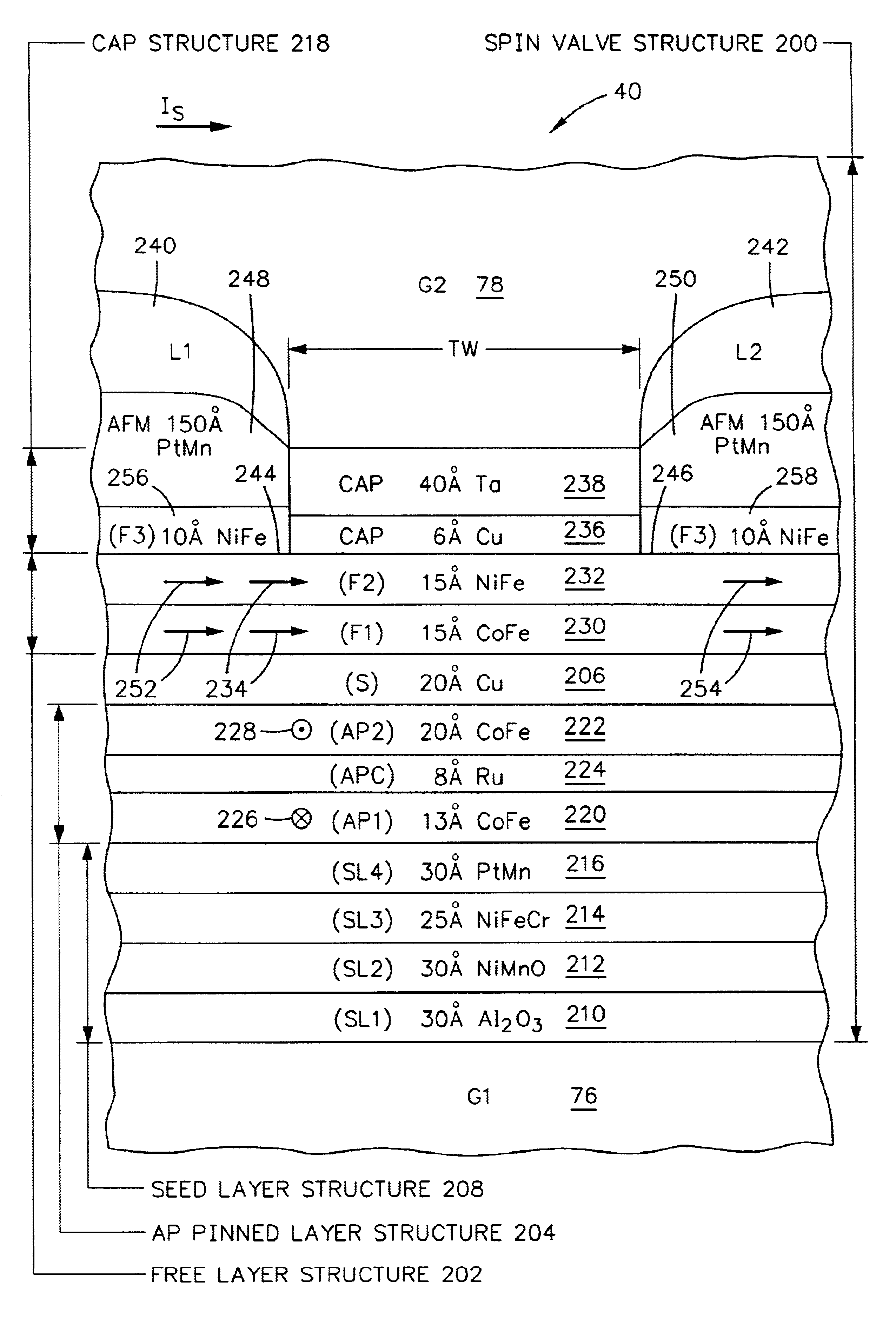 Spin valve sensor with exchange biased free layer and antiparallel (AP) pinned layer pinned without a pinning layer