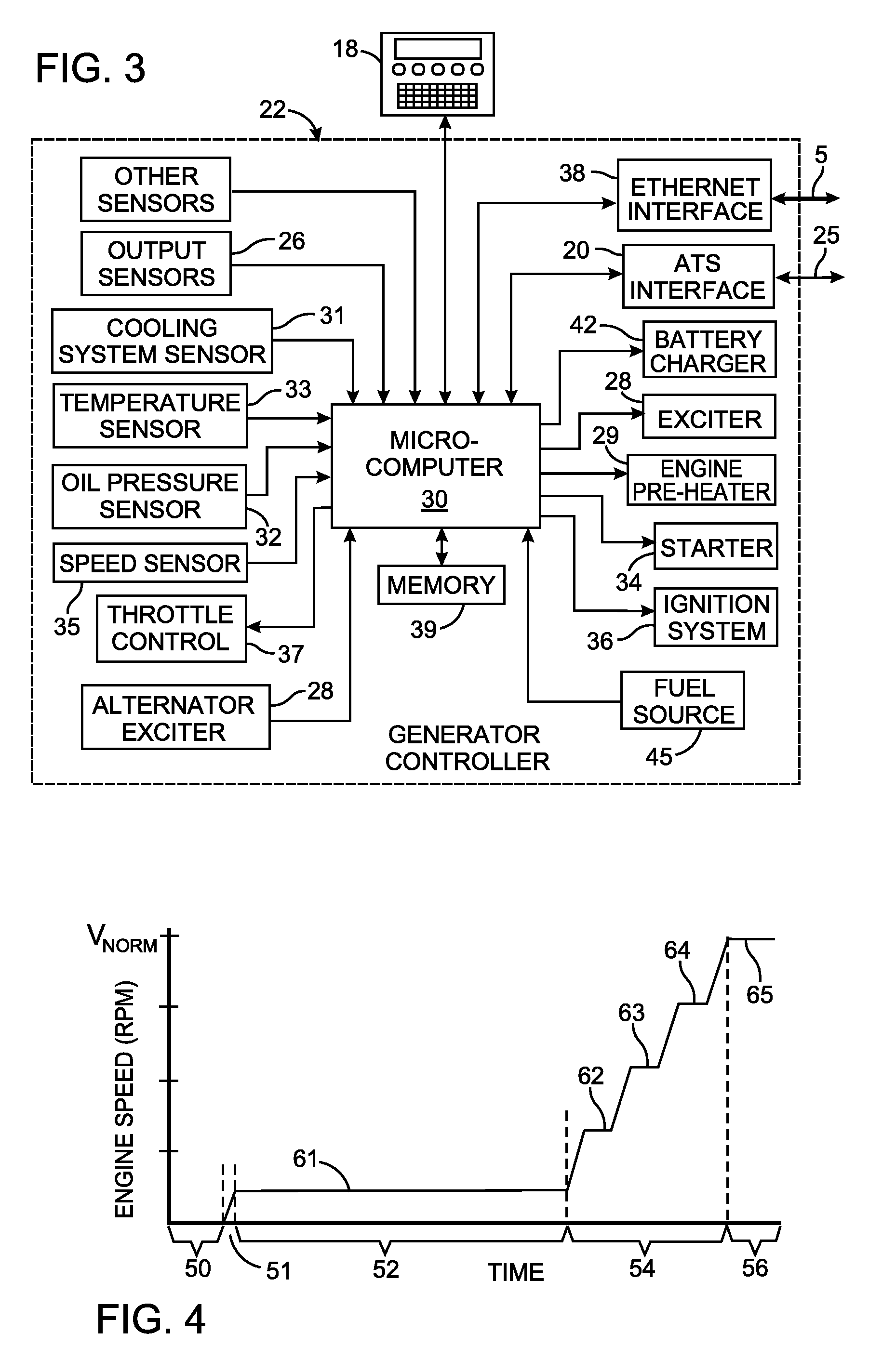 Diagnostic method for an engine-generator set