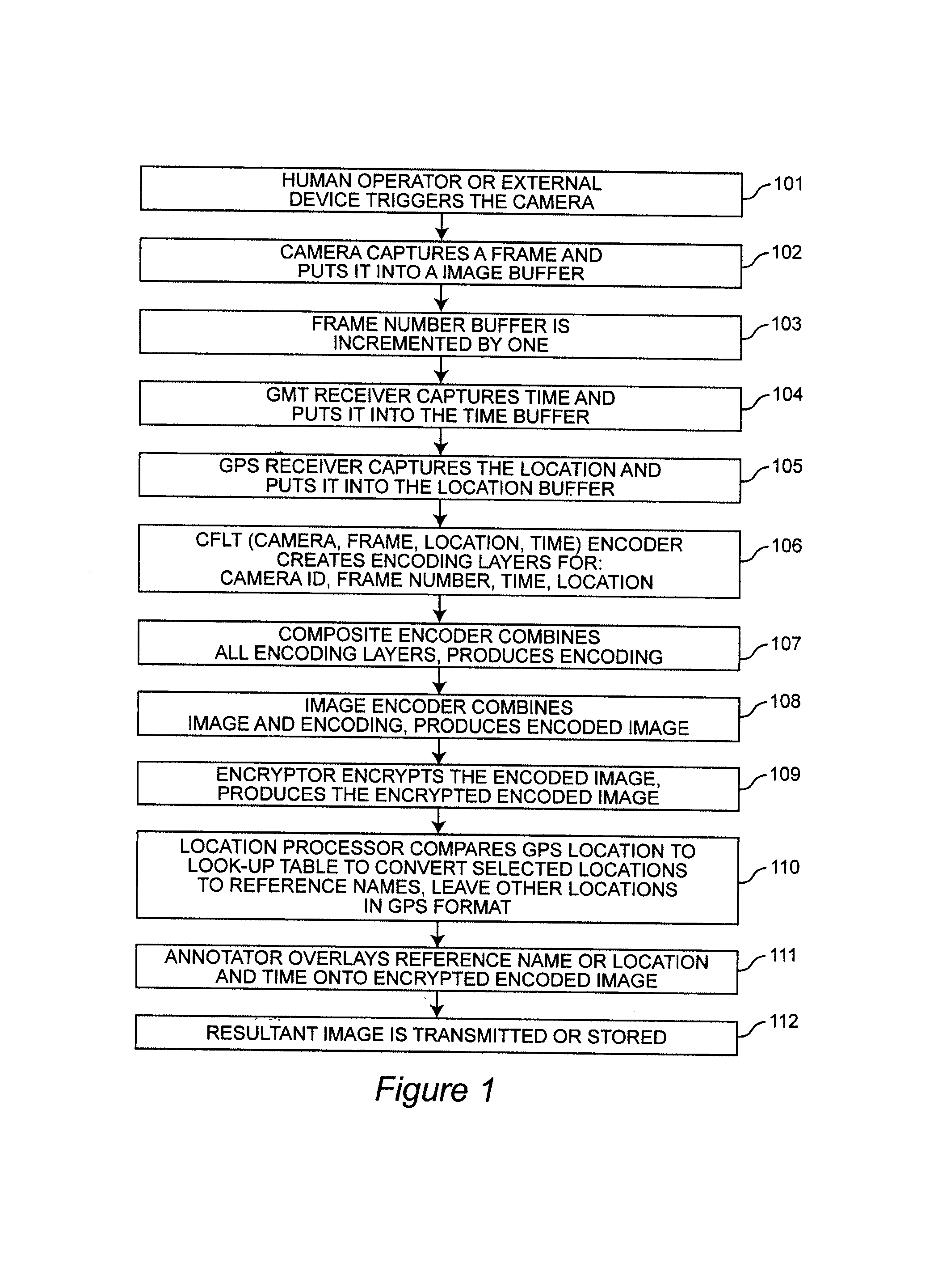 Digital imaging system for evidentiary use