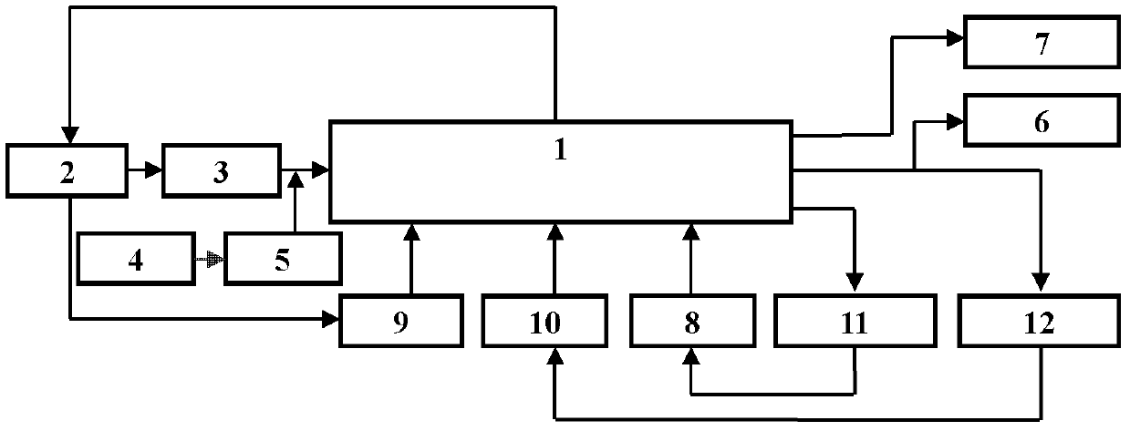 Processing method for electro-adsorption demineralized water