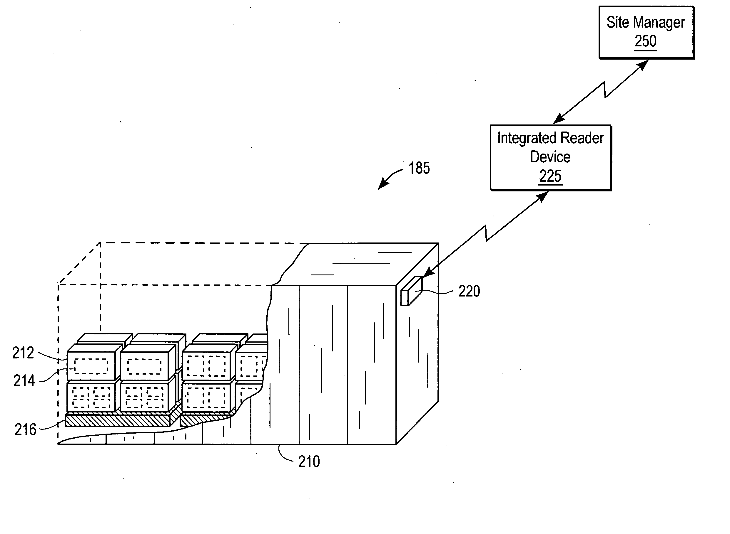 Item-level visibility of nested and adjacent containers