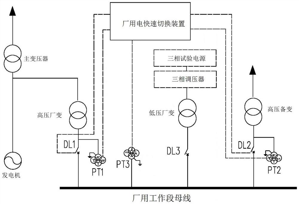 One-time pressure-through and simultaneous-phase verification inspection system and inspection method of electrical system