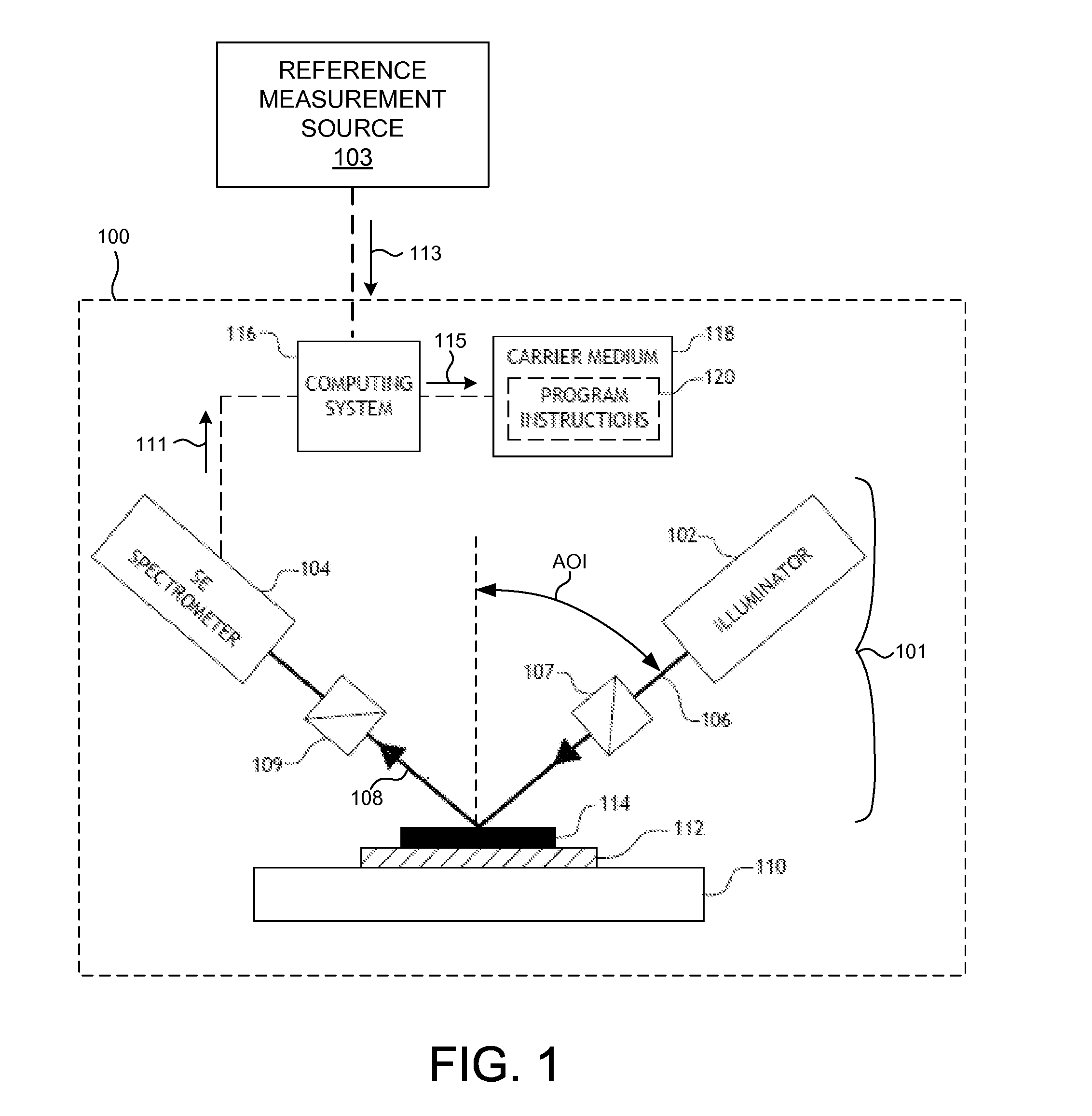 Calibration Of An Optical Metrology System For Critical Dimension Application Matching