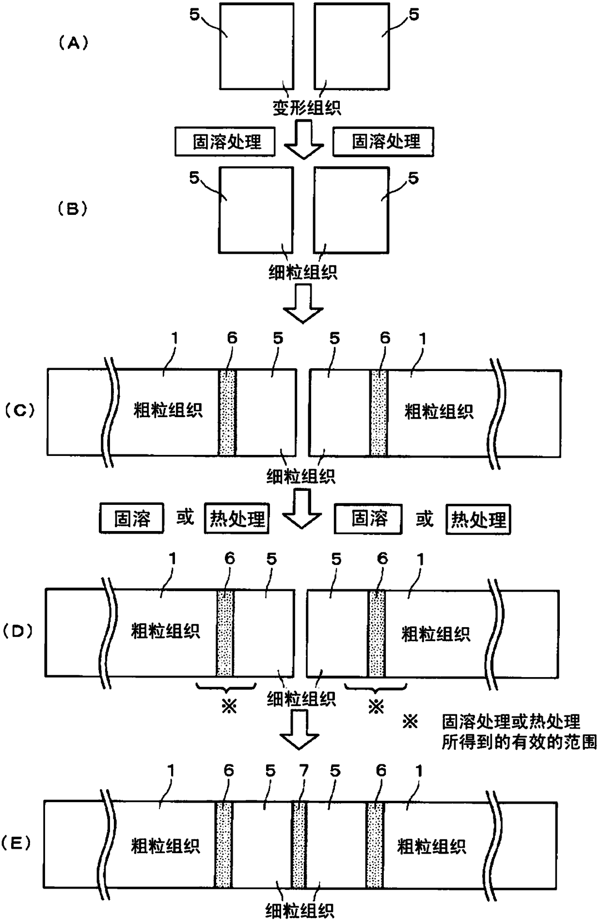 Welded joint structure of thick-walled large-diameter pipe and its welding construction method