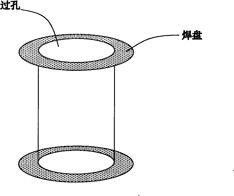 Manufacturing process of high-density printed board with holes in pads