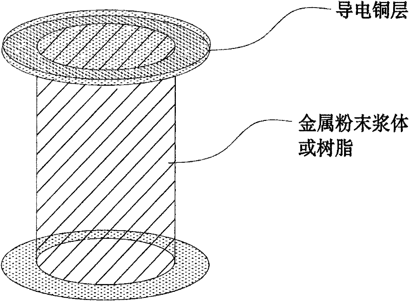 Manufacturing process of high-density printed board with holes in pads