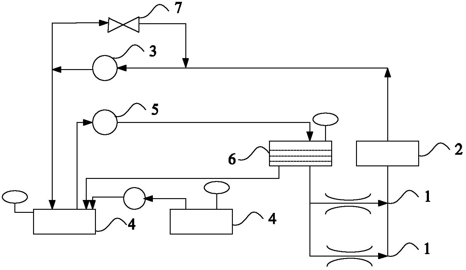 Circulation ink providing device and printing equipment