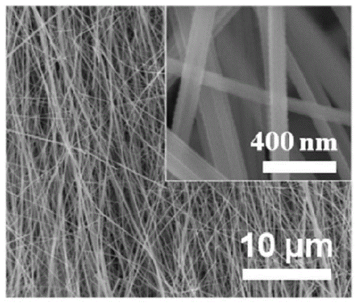 A carbon-coated porous vanadium nitride nanowire film and its preparation method