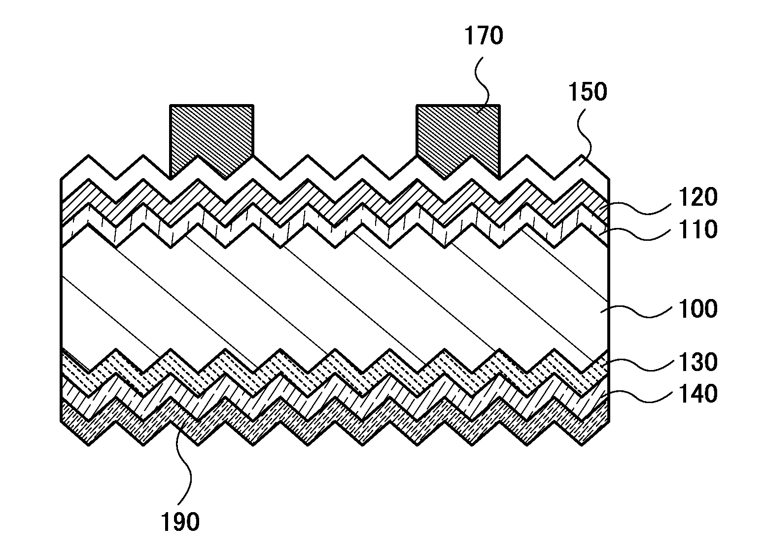 Photoelectric conversion device