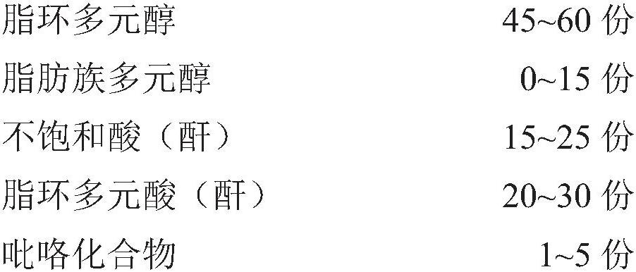 Alicyclic structure ester polymer and compound, preparation method and application thereof