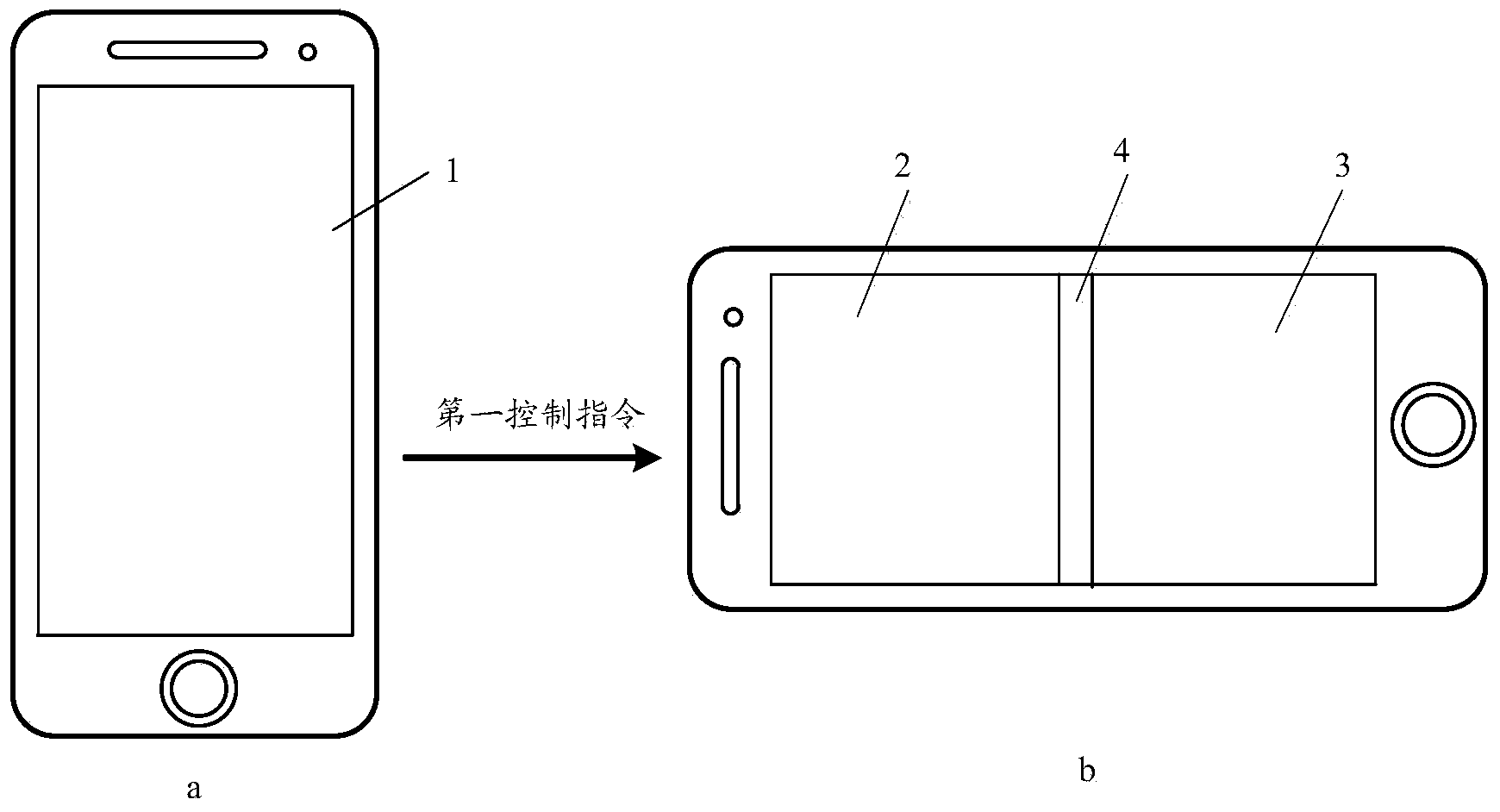 Display method and electronic device