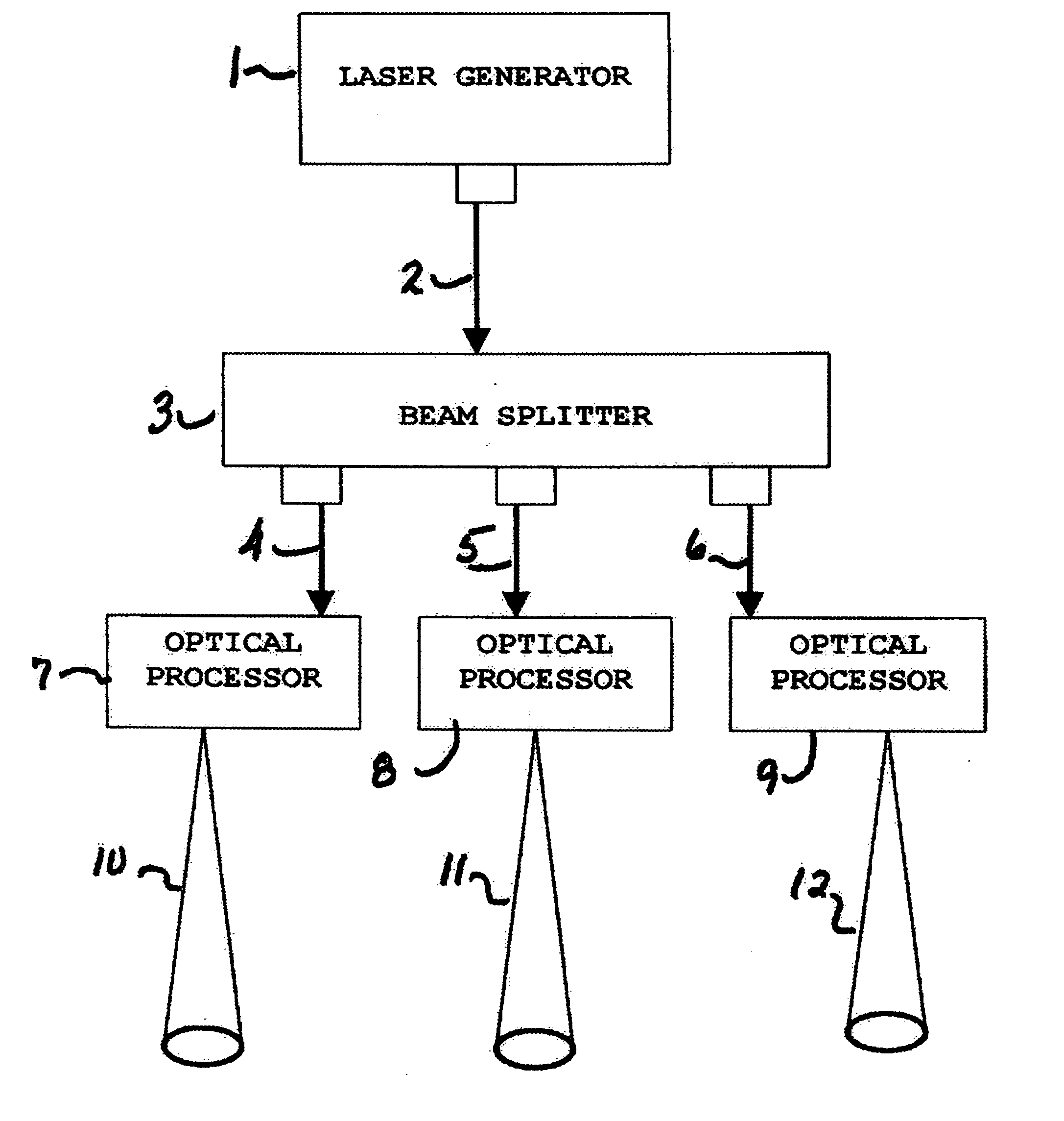 Method and apparatus for drilling a large number of precision holes with a laser