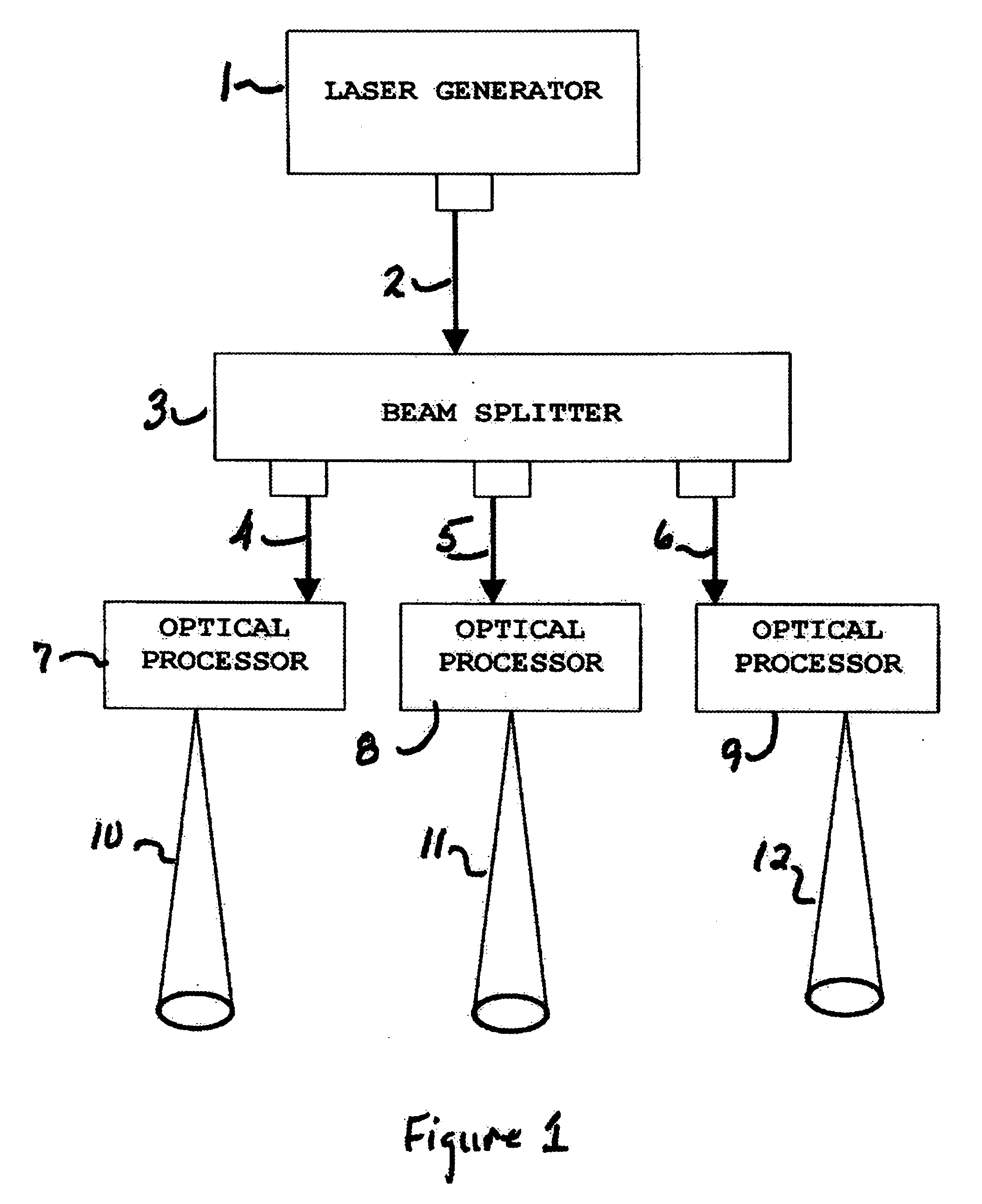 Method and apparatus for drilling a large number of precision holes with a laser