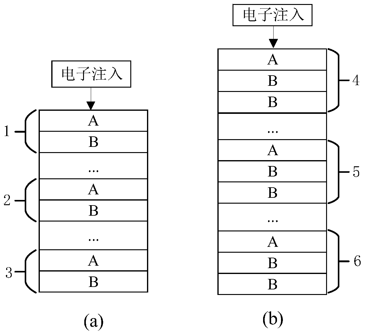 Three-terminal 8-shaped annular quantum cascade laser