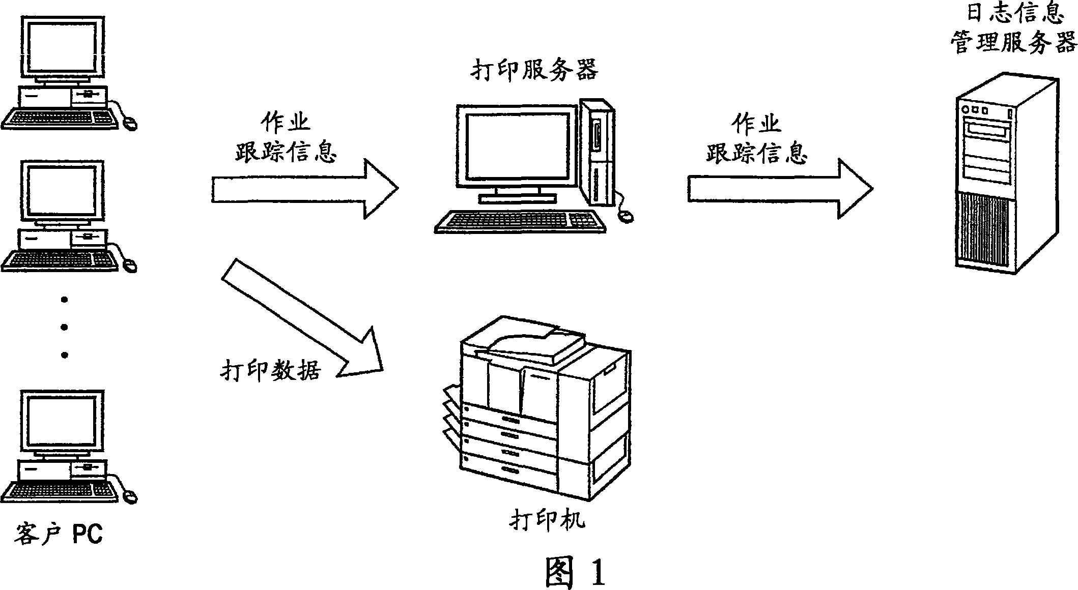 Information processing apparatus and control method thereof