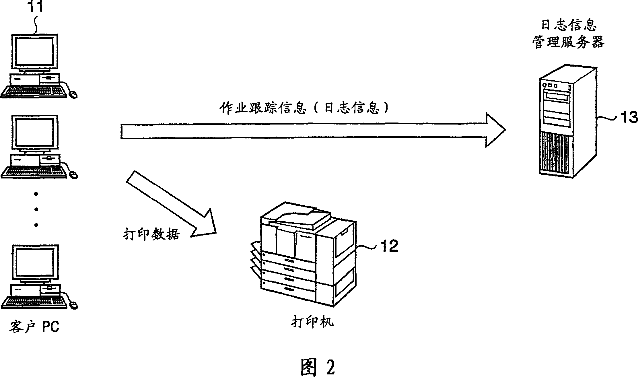 Information processing apparatus and control method thereof