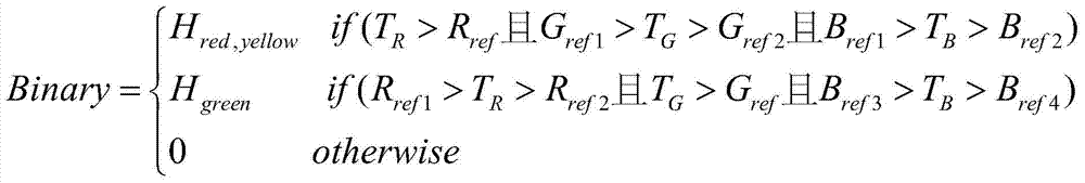 A Multi-Signal Light Recognition Method Based on Image Processing