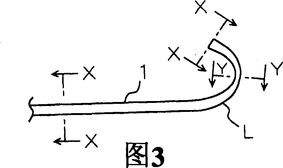 Guide wire for medical treatment