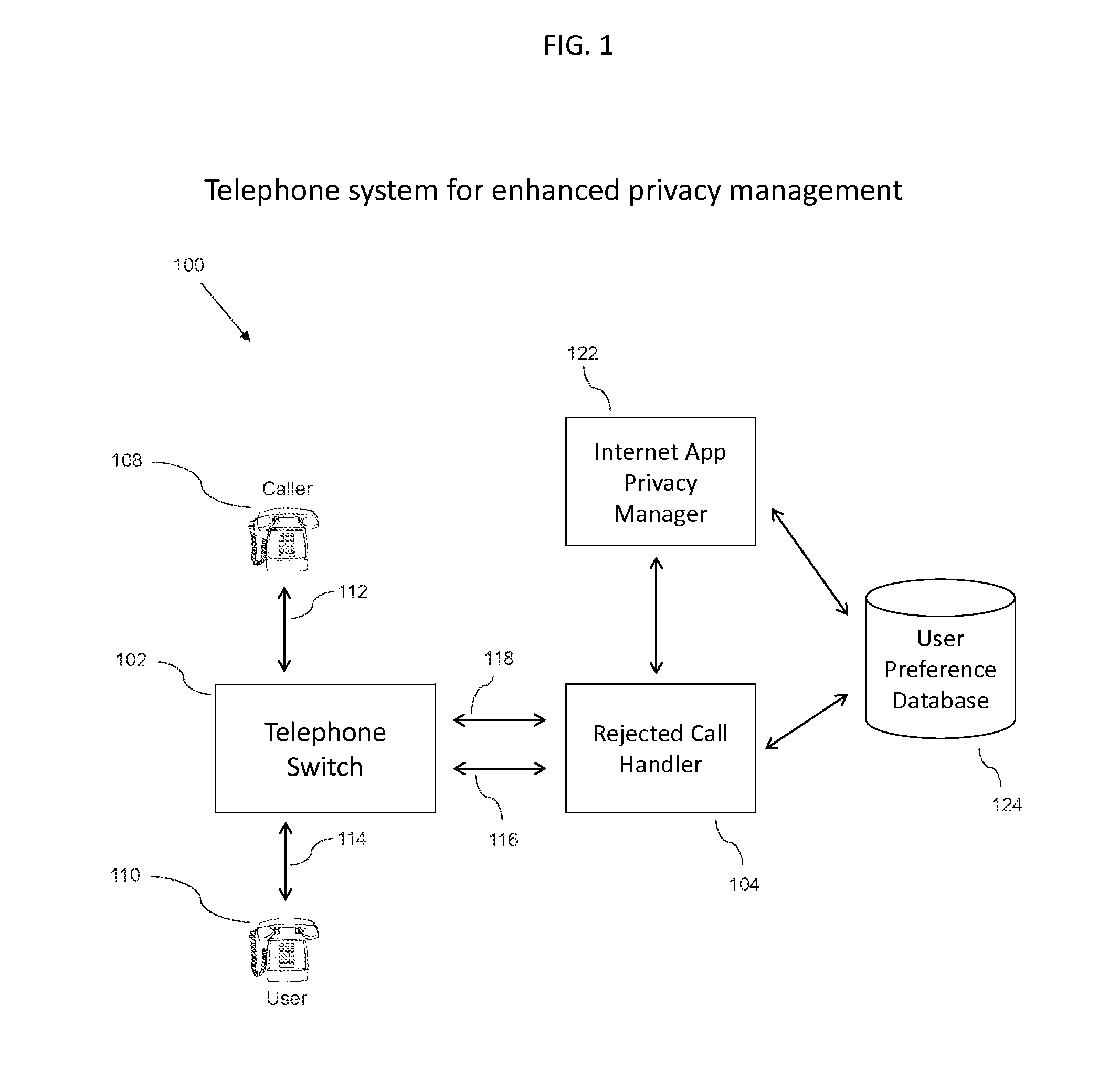 Telephone system, apparatus, and method for providing enhanced privacy features