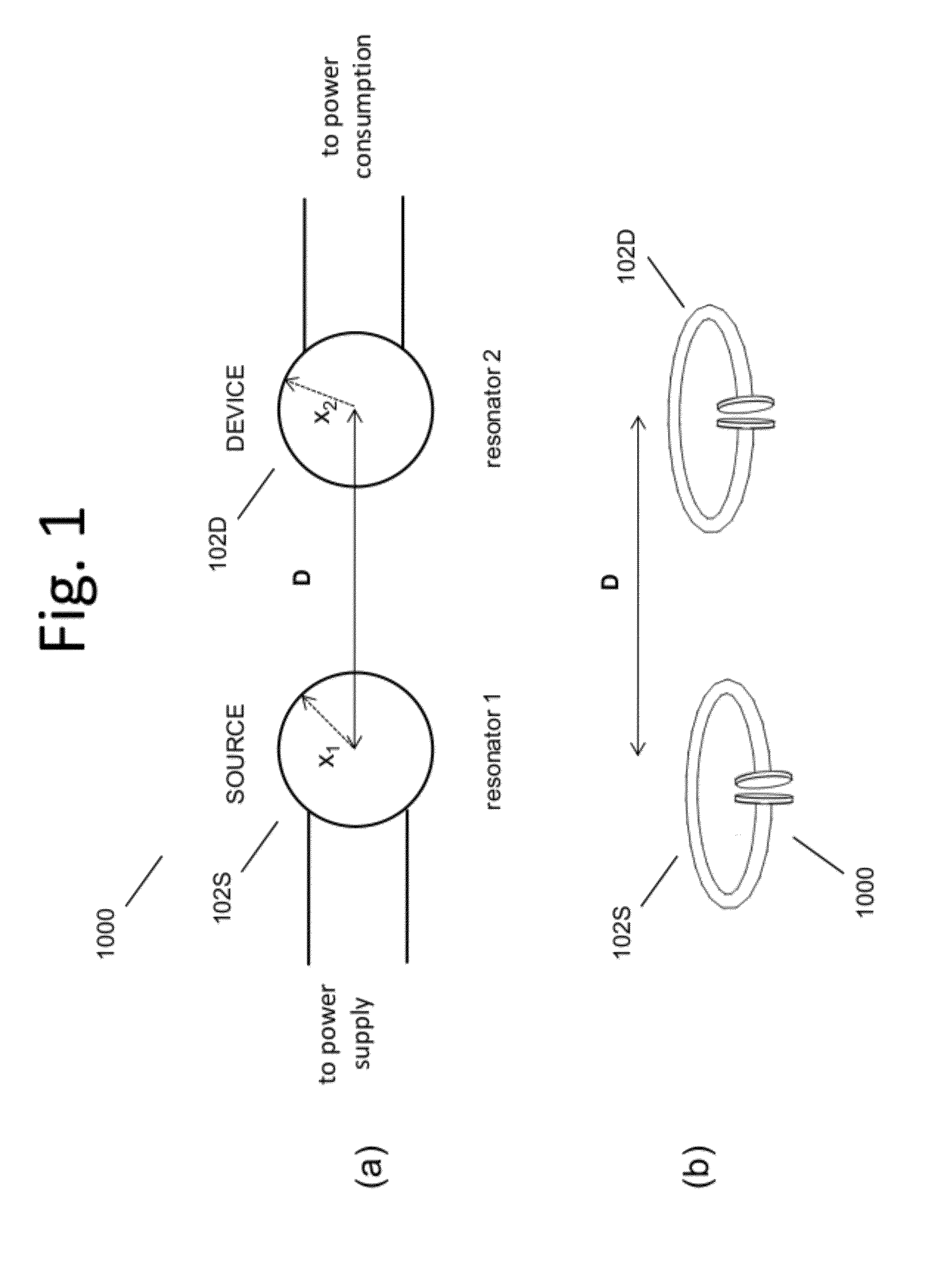 Secure wireless energy transfer in medical applications