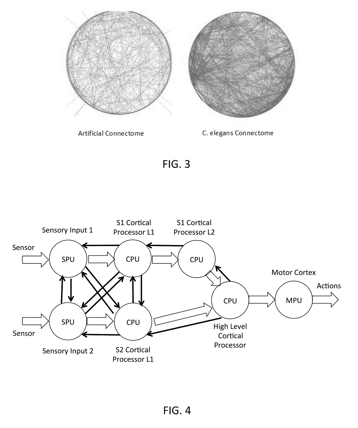 Artificial connectomes