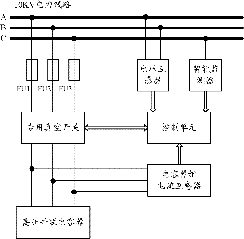 10Kv high-voltage electricity-saving controller