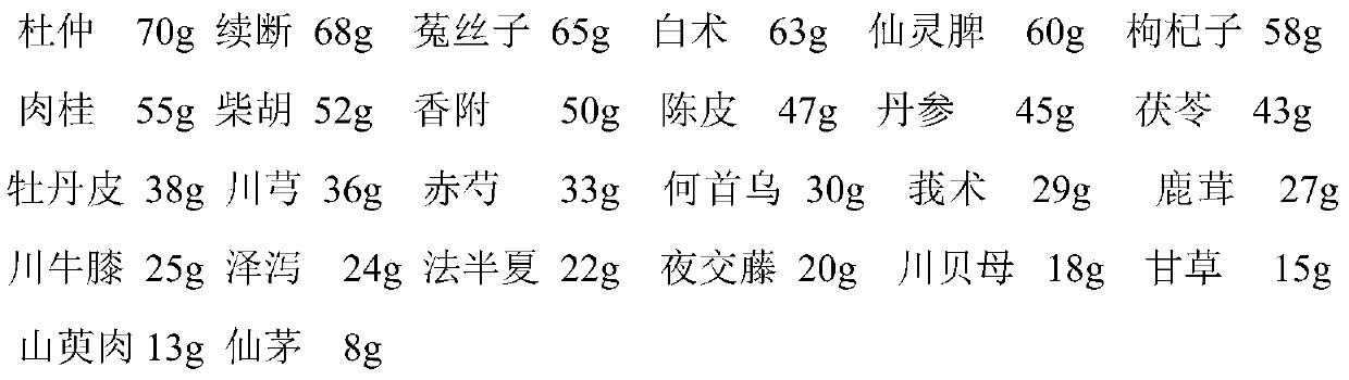 Pill for treating gynecomastia and preparation method thereof