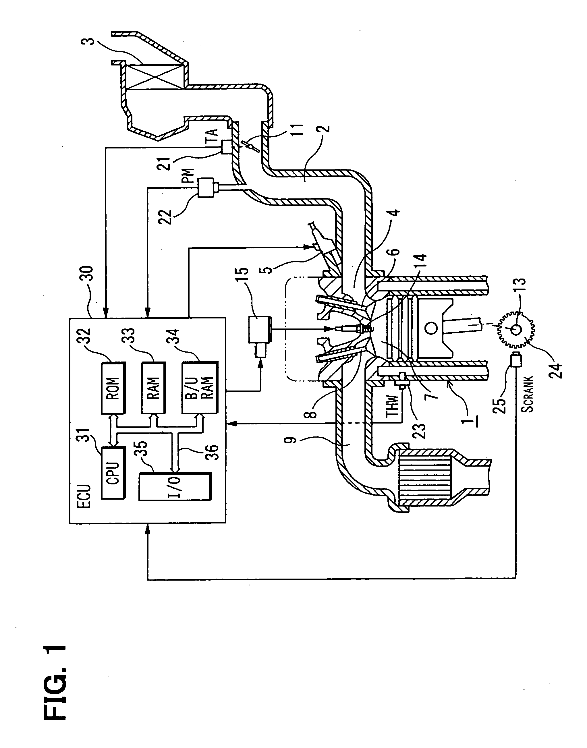 Fuel injection controller of engine