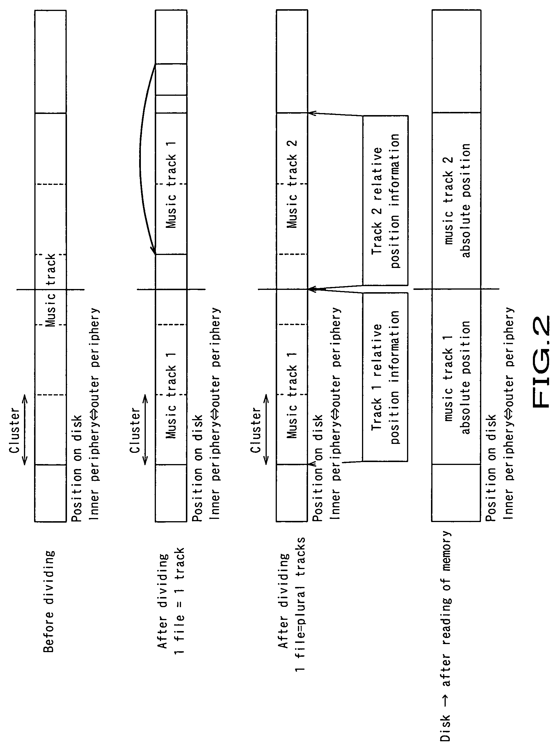 File management device and file management method