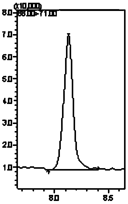 Method for analyzing N-nitrosamine compounds in drinking water