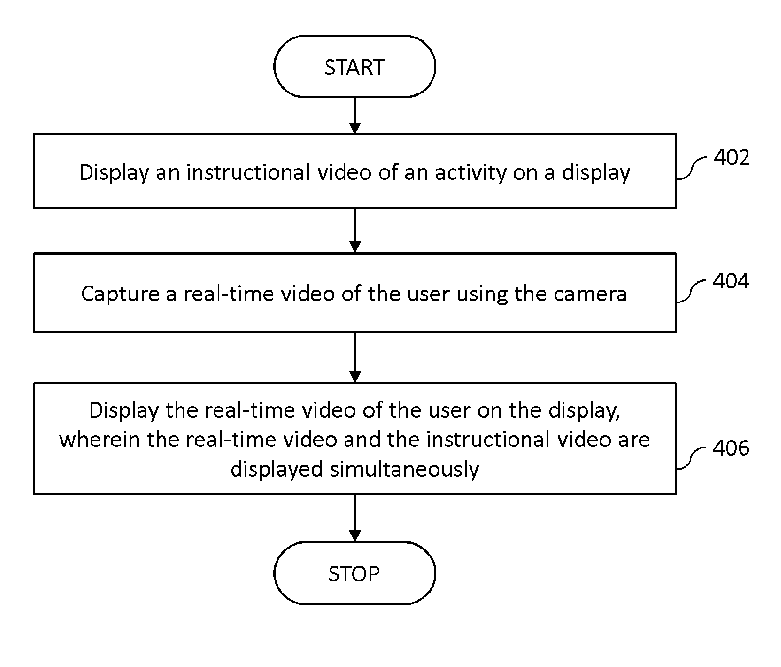 System and method for providing real-time guidance to a user