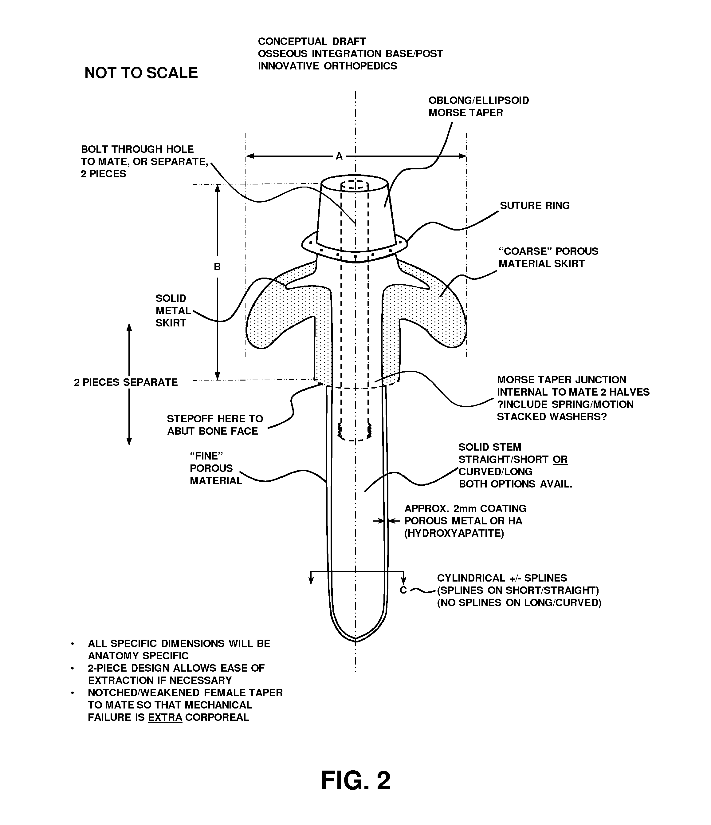 Transcutaneous Implant for Skeletal Attachment of External Prosthetic Devices